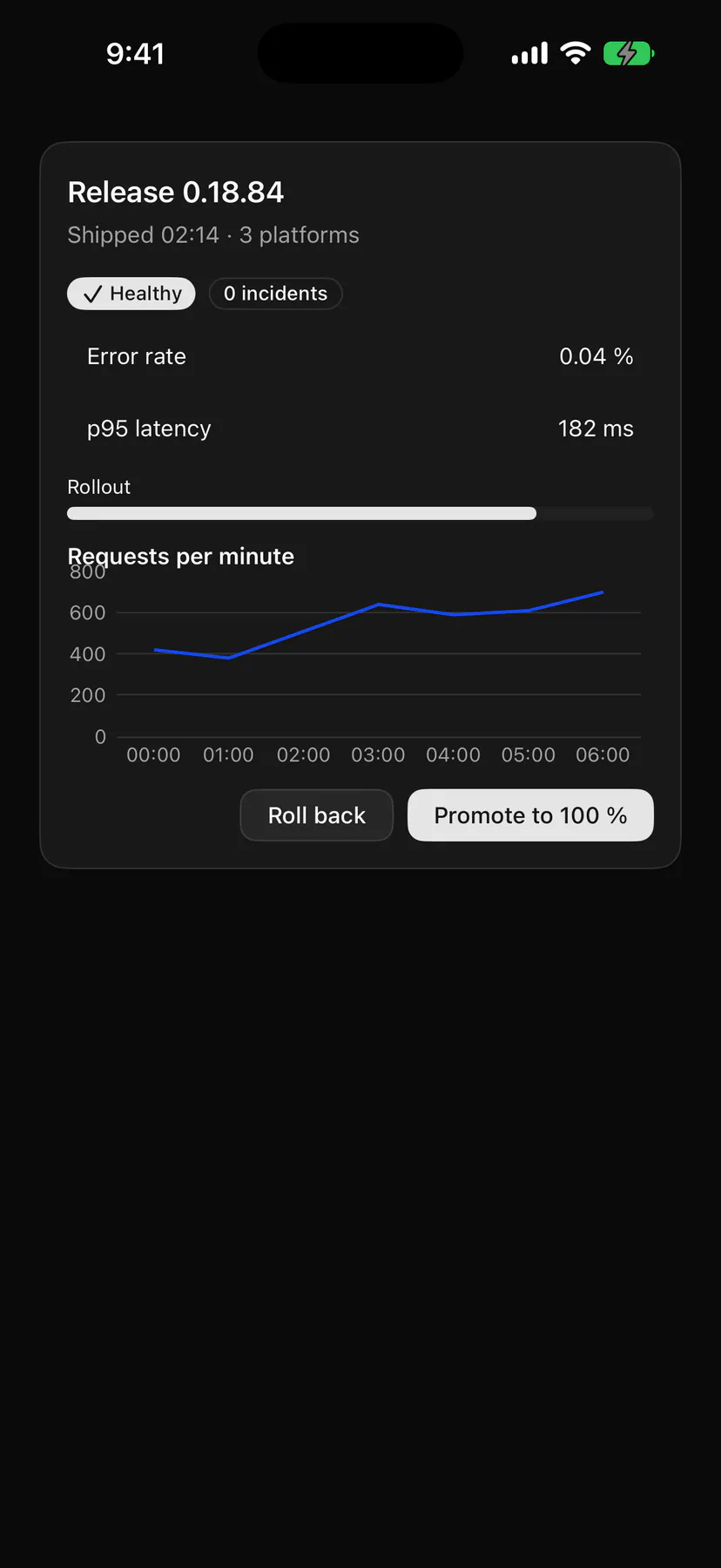The release surface rendered by the SwiftUI renderer on iOS