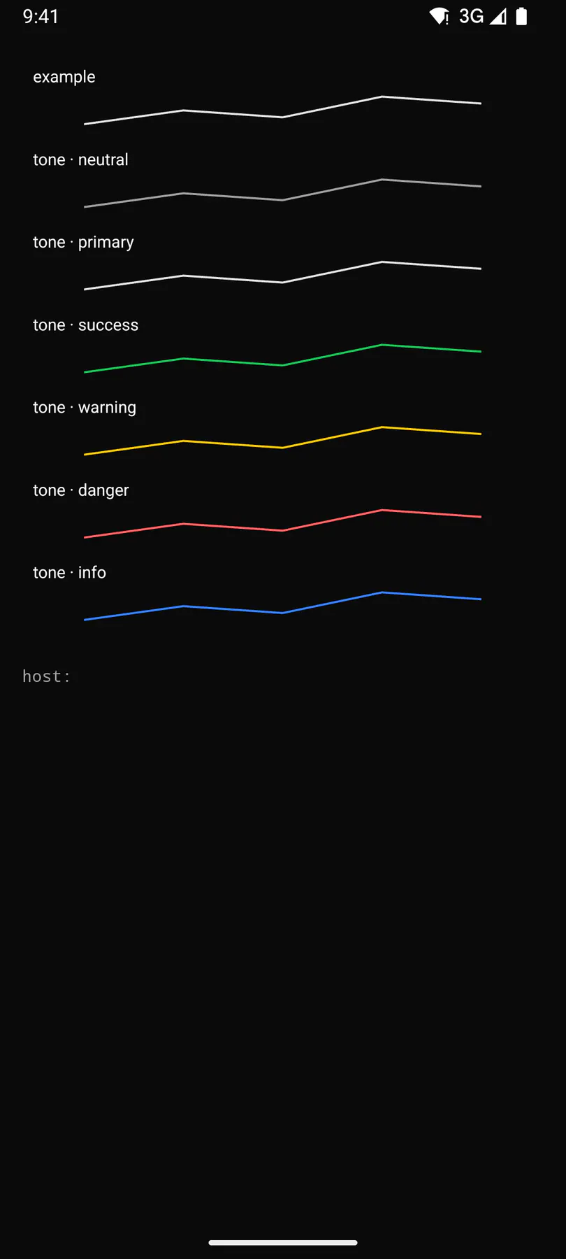 Sparkline rendered by the Compose renderer on Android