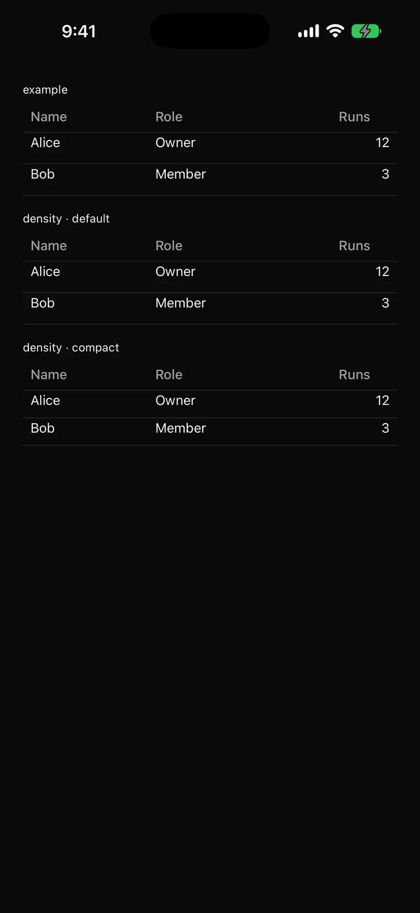 Table rendered by the SwiftUI renderer on iOS
